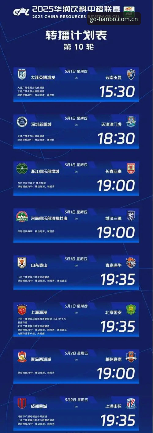 天博体育综合平台全面解析：天博体育登录入口安卓版v3.2.0实战指南